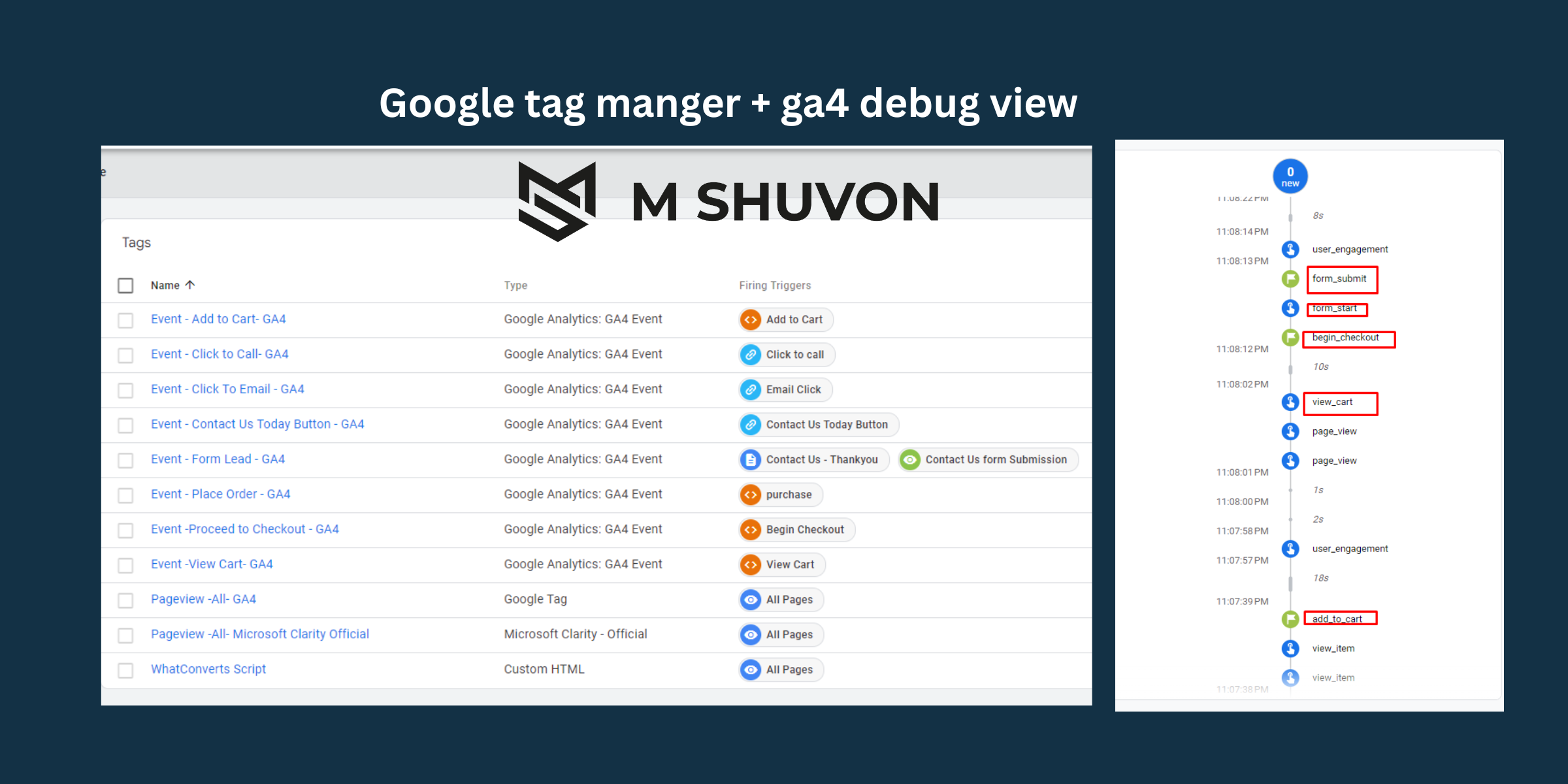 Google Tag Manager and GA4 Debug View Showing Event Tracking Setup for E-commerce Website.
